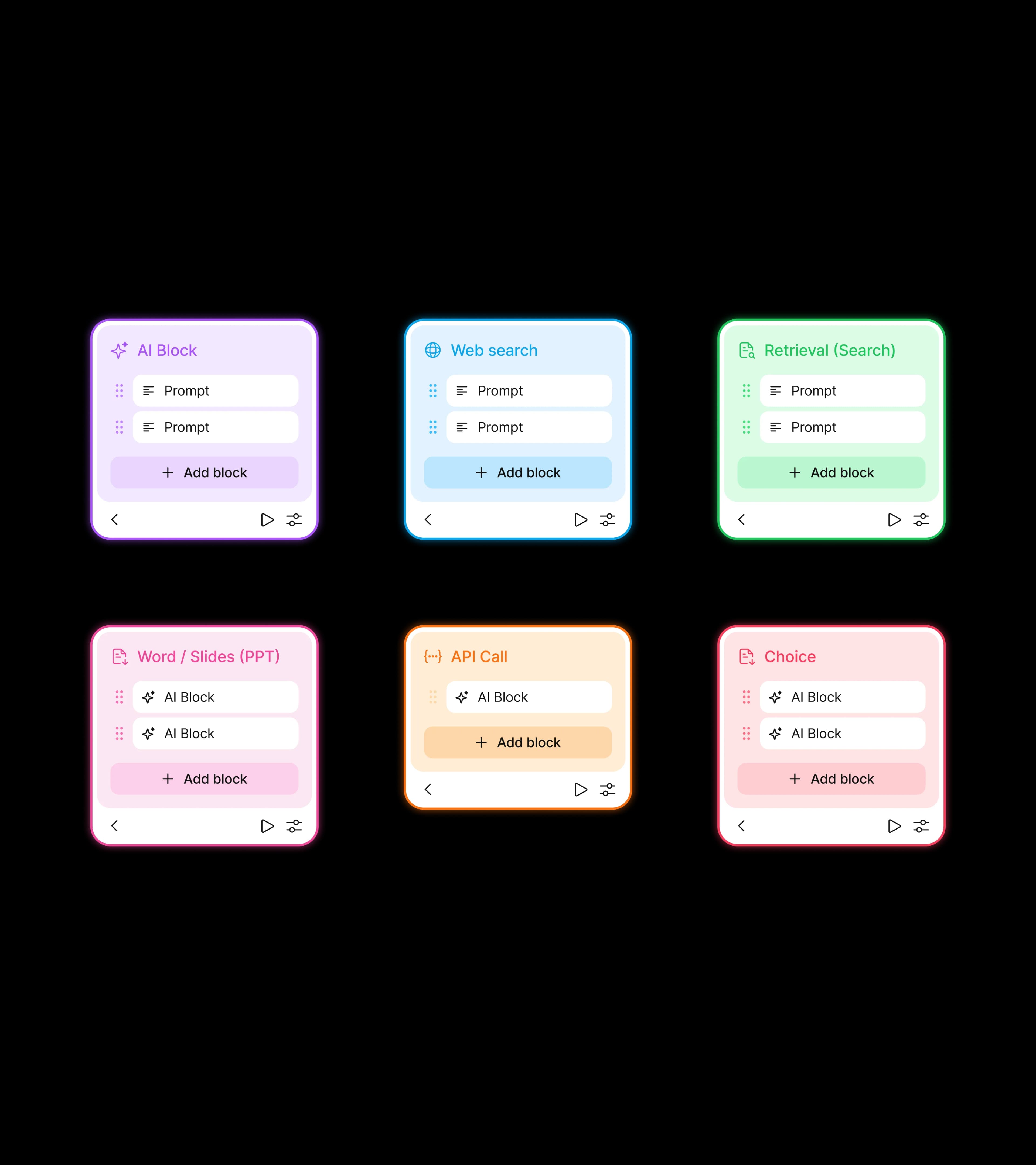 Thinkeo block configuration